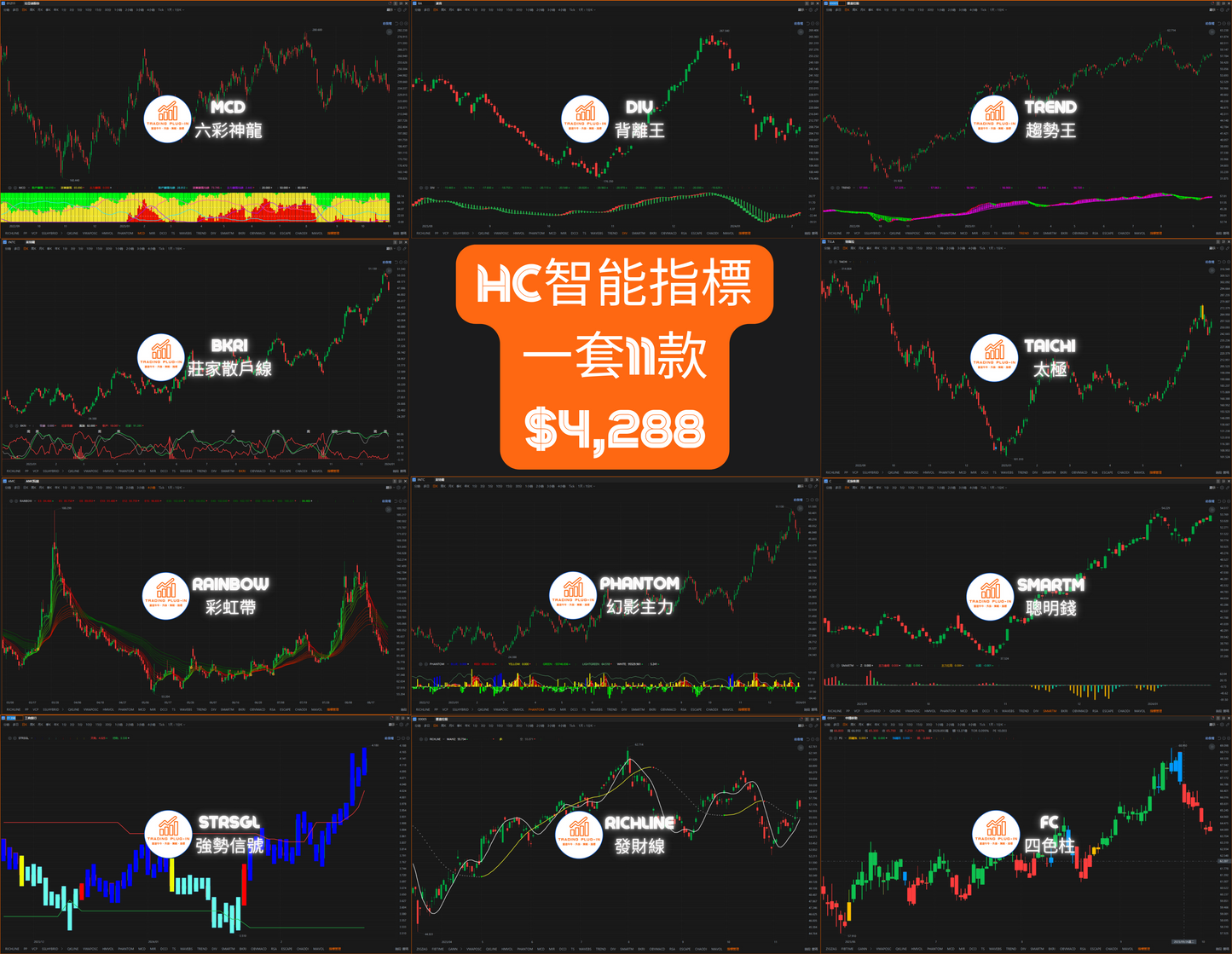 弘歷富途牛牛外掛智能指標 - 一套11款