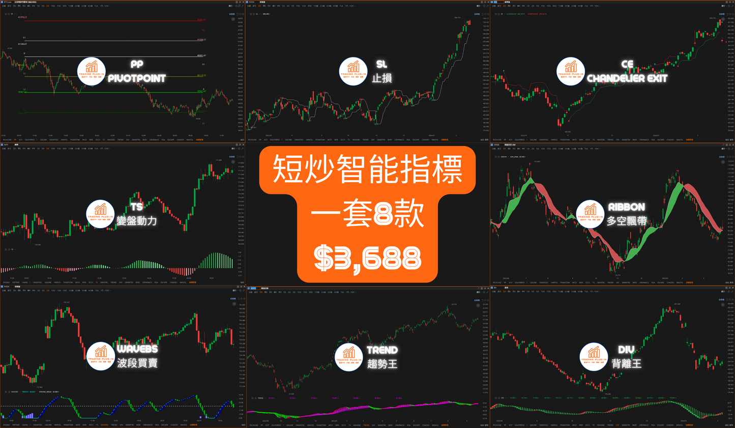 短炒富途牛牛外掛智能指標 - 一套8款