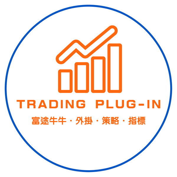 富途牛牛智能指標 Trading Plug-in