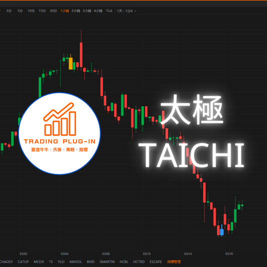 富途牛牛外掛指標 - 太極 TAICHI